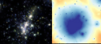difference in morphology between optical image (left, more disturbed) and X-ray image (right, much more round)