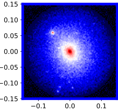 Gadget3 and OpenGadget reader python library of SIDM galaxy cluster snapshot output
